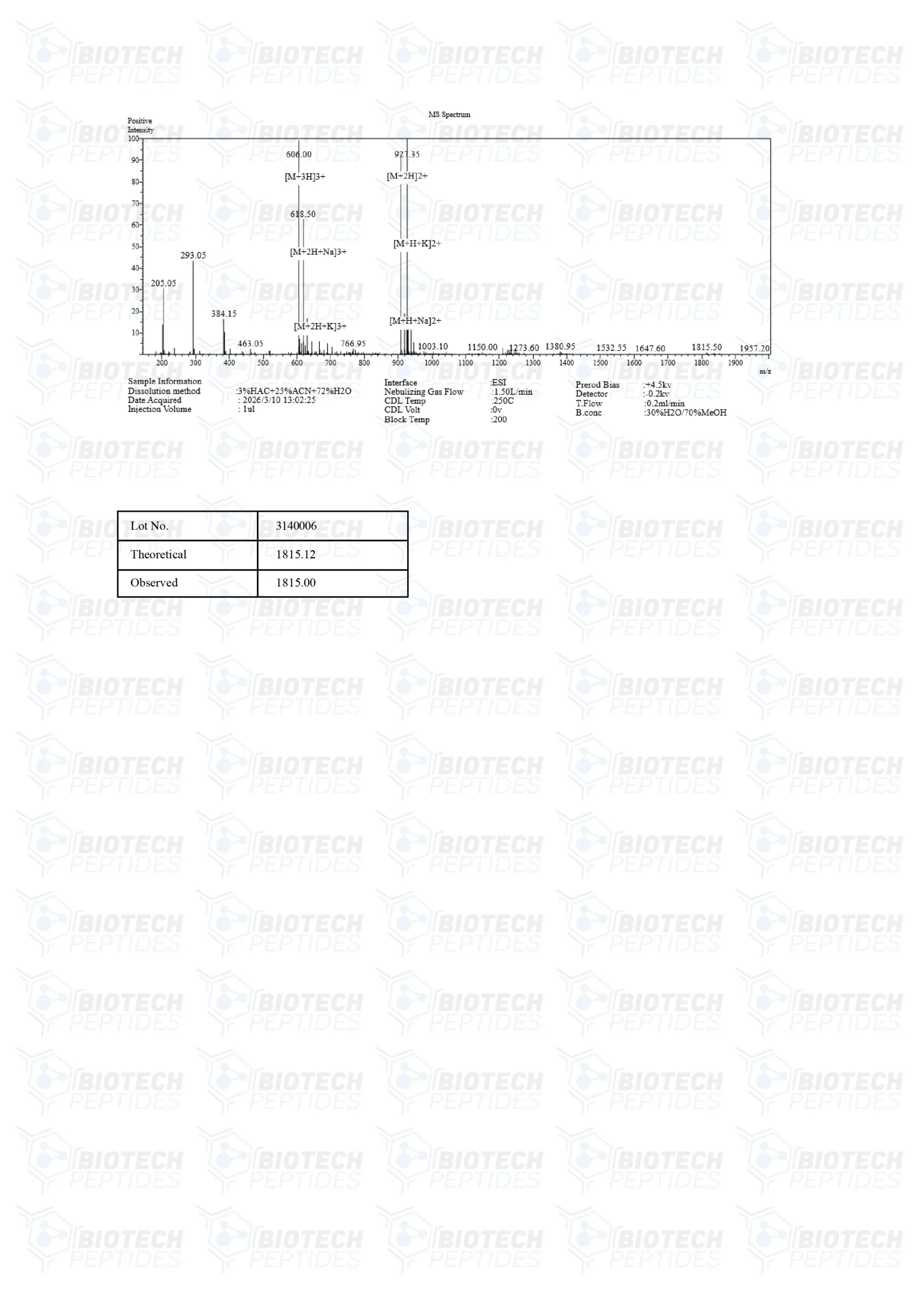 AOD-9604-5mg-MS-scaled AOD-9604-5mg-2-1